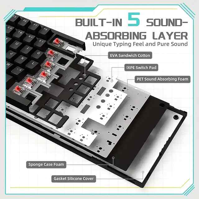 Ajazz AK820: Mech Keyboard with RGB Backlit  PBT Keycaps - White Color - 1 фото товару