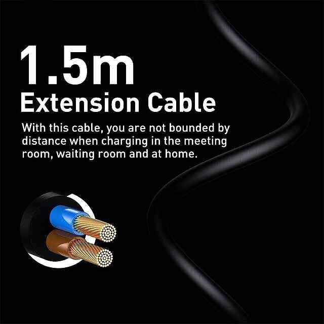 Baseus GaN Charger 65W 4-в-1 iPhone/Xiaomi/Samsung - 3 фото товару