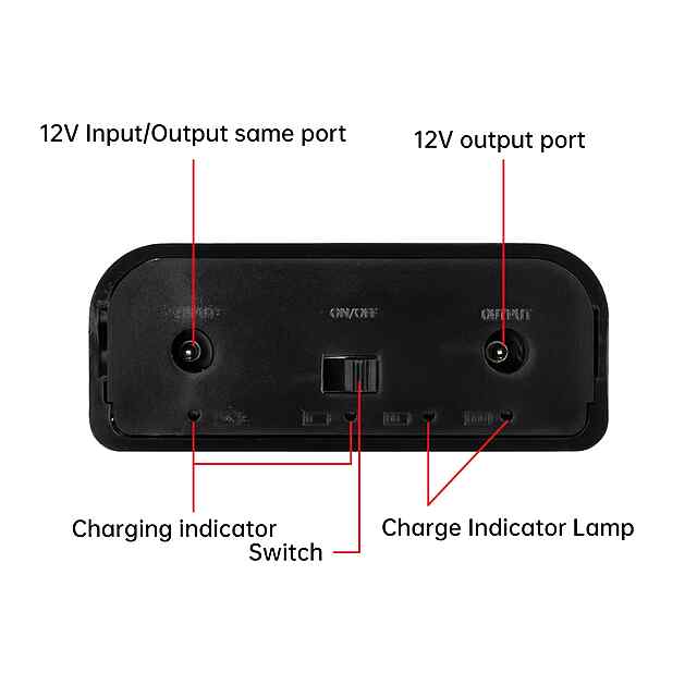 DIY UPS 12В Power Bank 3x18650 з дисплеєм для роутера/камери - 1 фото товару