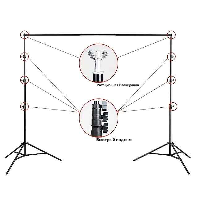 Фонова стійка 2х2 м із зеленим фоном для фото/відеозйомок (Green Screen) - 2 фото товару