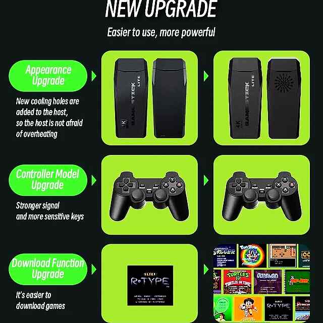 Ігрова приставка Stick M8: 20000 ретроігор Dendy, Sega, PS1 та інші. HDMI 4K. Бездротові джойстики. - 3 фото товару