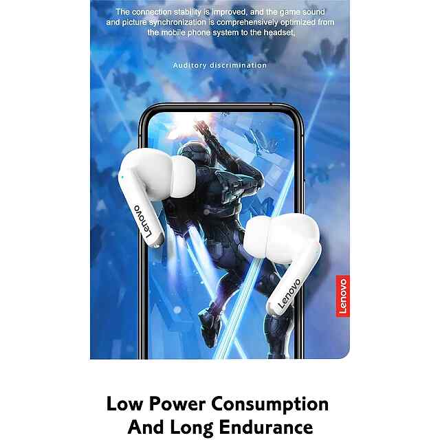 Lenovo XT88 Bluetooth навушники з кейсом Type-C, білі, шумозаглушення 35мАг - 3 фото товару