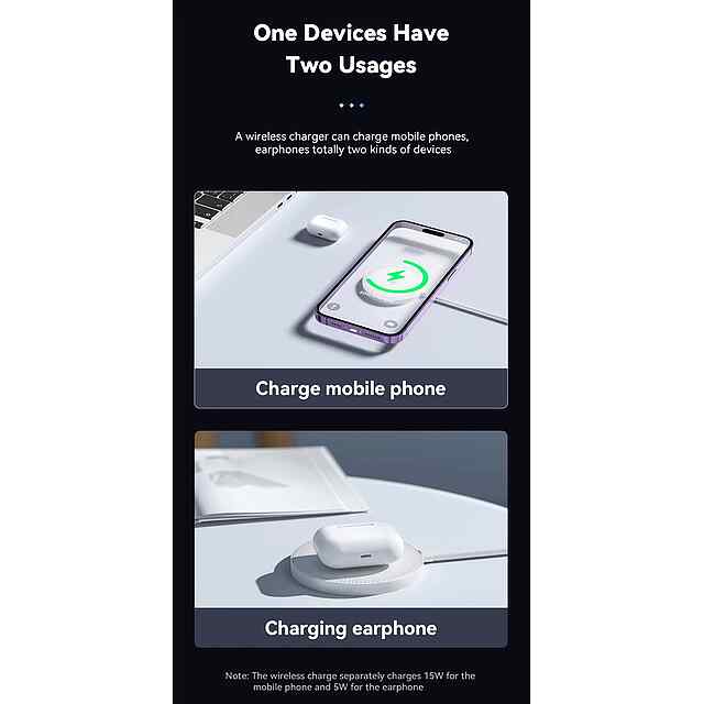Магнітна безпровідна ЗП 15Вт для iPhone 12/13/14/15 серій - Швидка зарядка - 1 фото товару