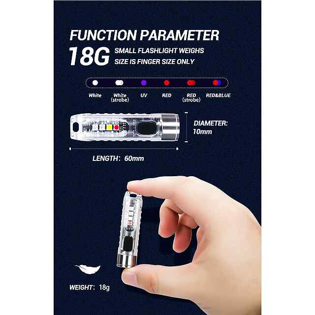 Міні-брелок ліхтар з магнітом, 10 режимів, 1000 люмен. USB C зарядка. Кемпінг, активний відпочинок. - 1 фото товару