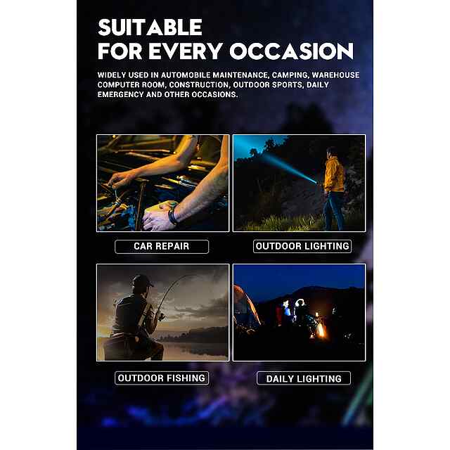 Міні-брелок ліхтар з магнітом, 10 режимів, 1000 люмен. USB C зарядка. Кемпінг, активний відпочинок. - 3 фото товару