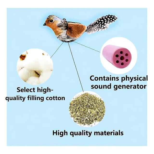 Підвісна інтерактивна пташка для кішок з м'ятою та звуком - 2 фото товару