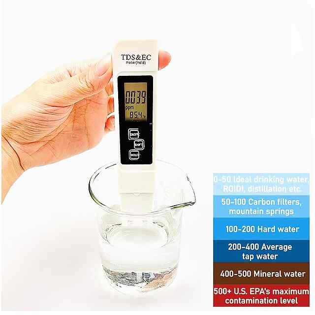 Тестер води 3в1 TDS EC Температура LCD дисплей Україна - 1 фото товару