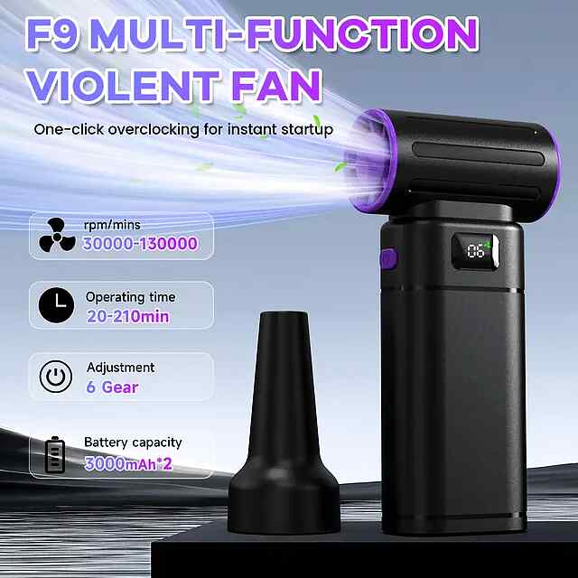 Вентилятор ручний 130000 об/хв з АКБ 3000mAh | Багатофункціональний охолодження - 1 фото товару